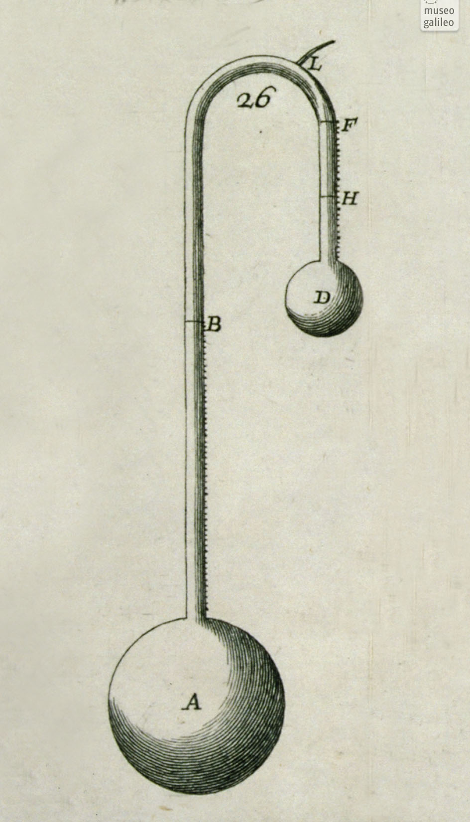 Differential thermometers