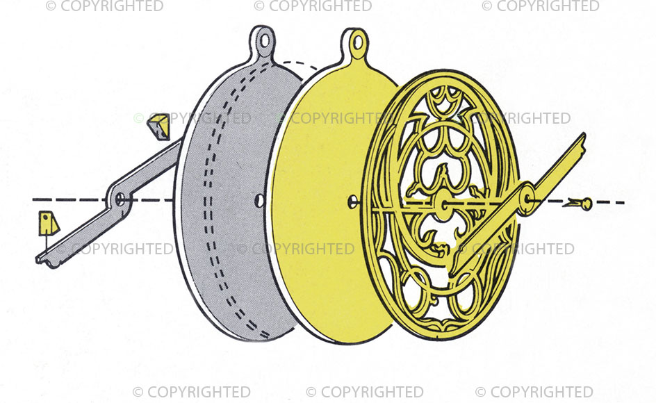 Astrolabe components