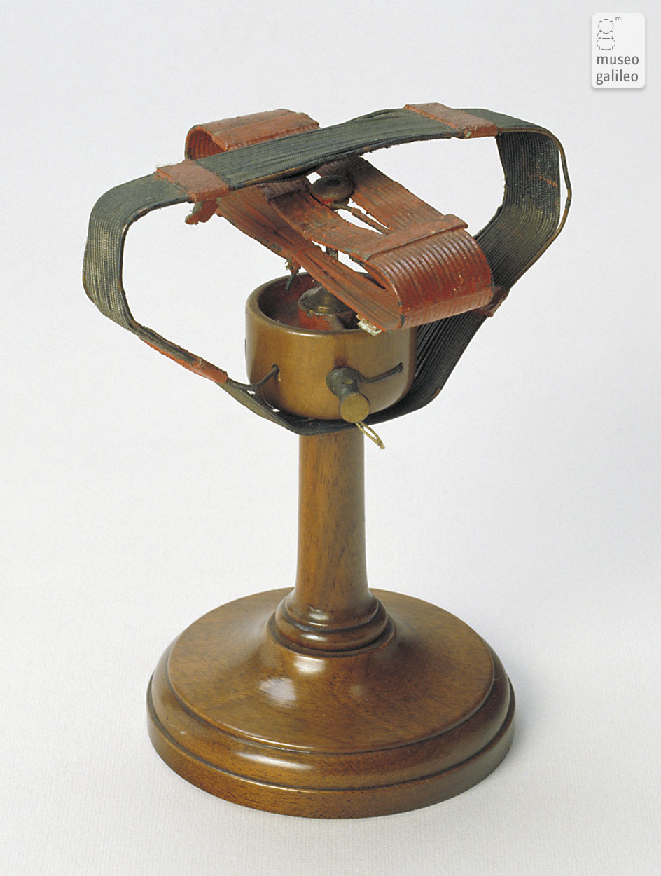 Nobili's rotating electromagnetic coil (Inv. 377)