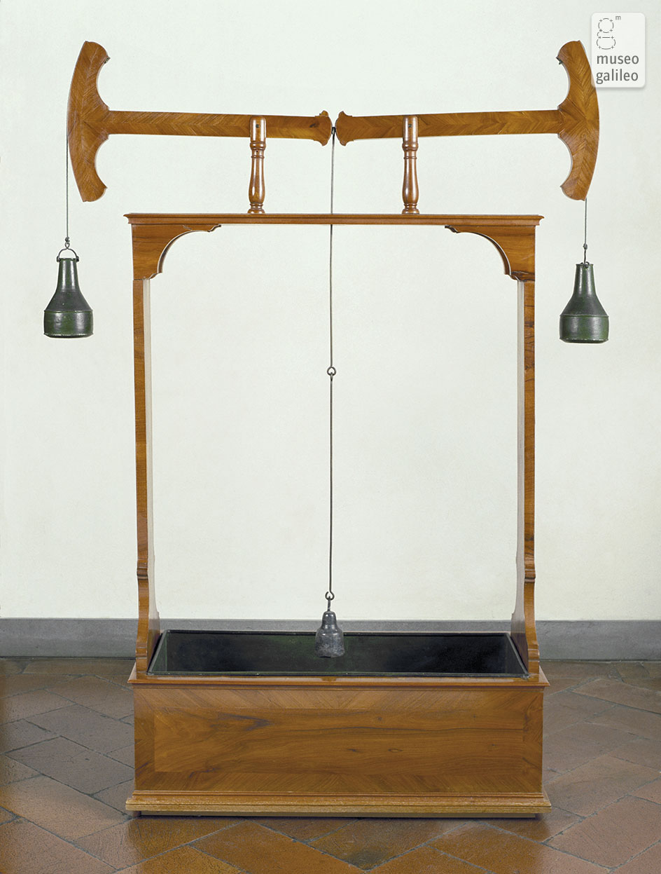 Apparatus for showing the hydrostatic paradox (Inv. 1370)