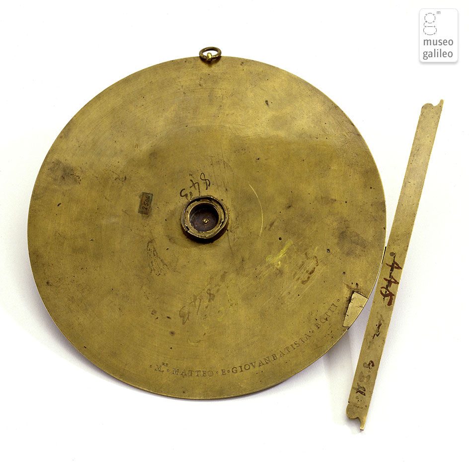 Surveying compass (Inv. 2506)