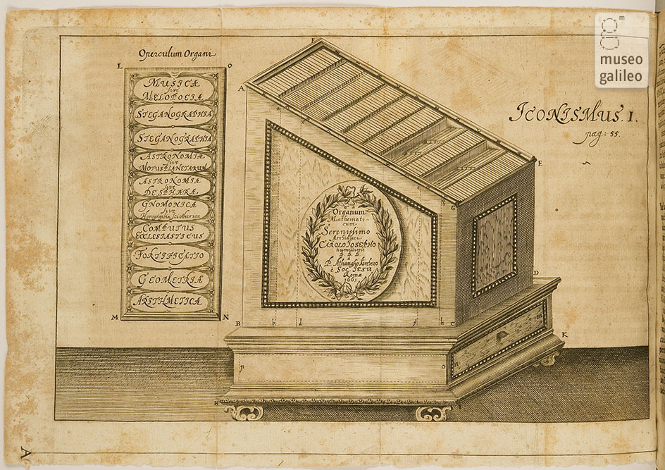 Organum mathematicum libris IX…, Gaspar Schott (facsimile)