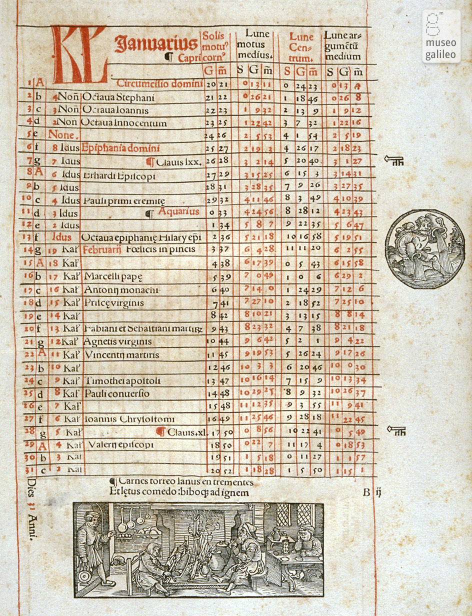 Museo Galileo Enlarged image Julian calendar