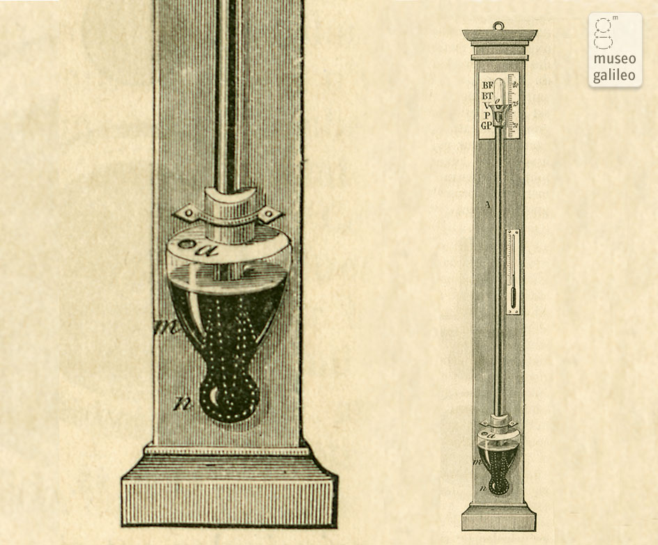 Cistern barometer