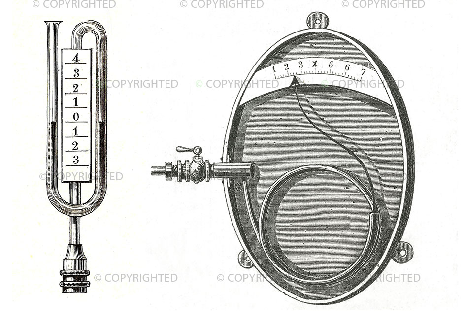 Pressure gauge or manometer