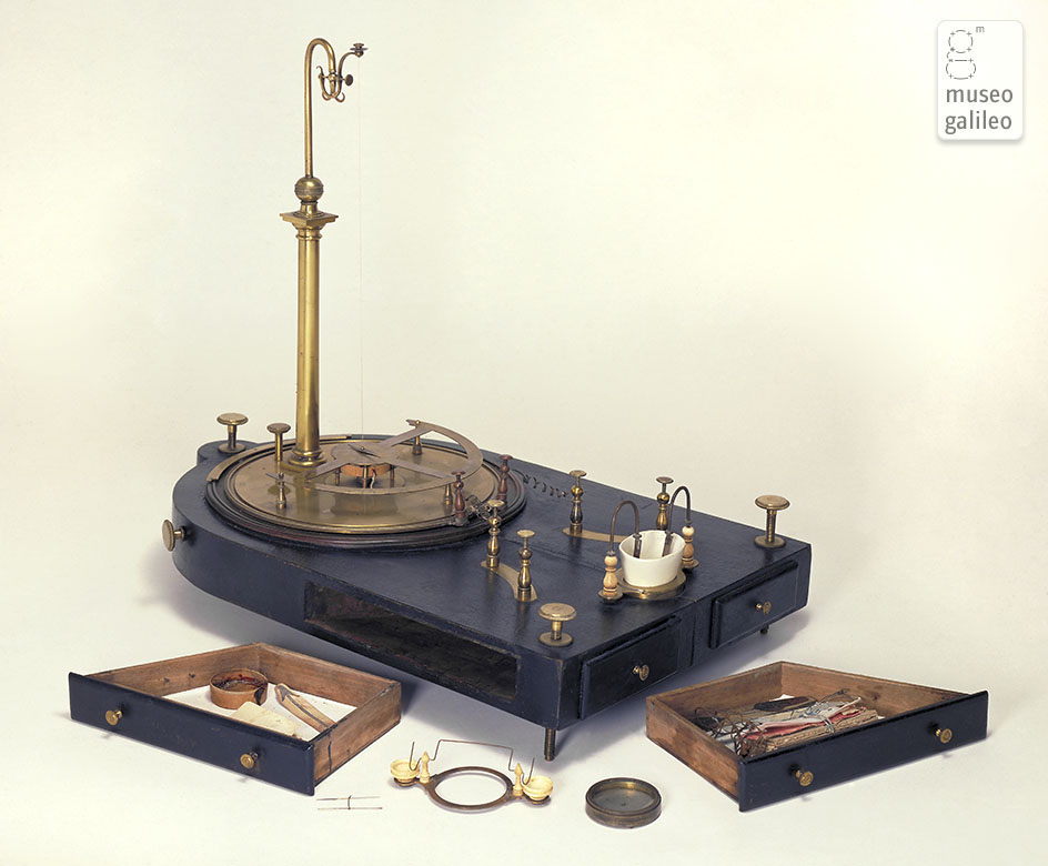 Nobili's large astatic galvanometer (Inv. 1324)