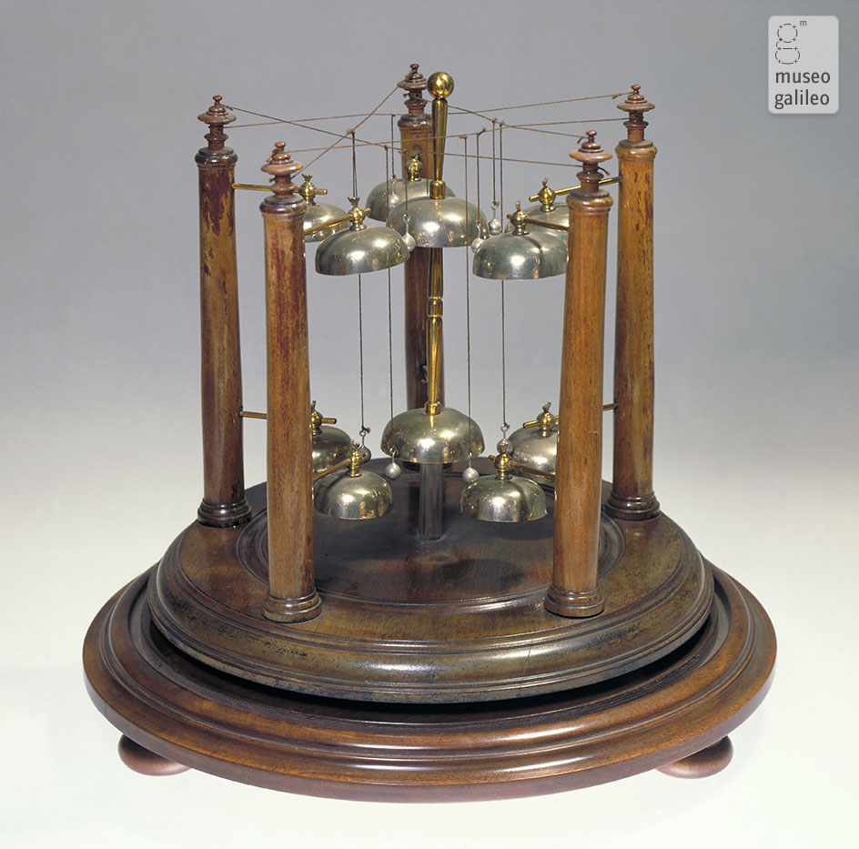 Electric bells (Inv. 3116)