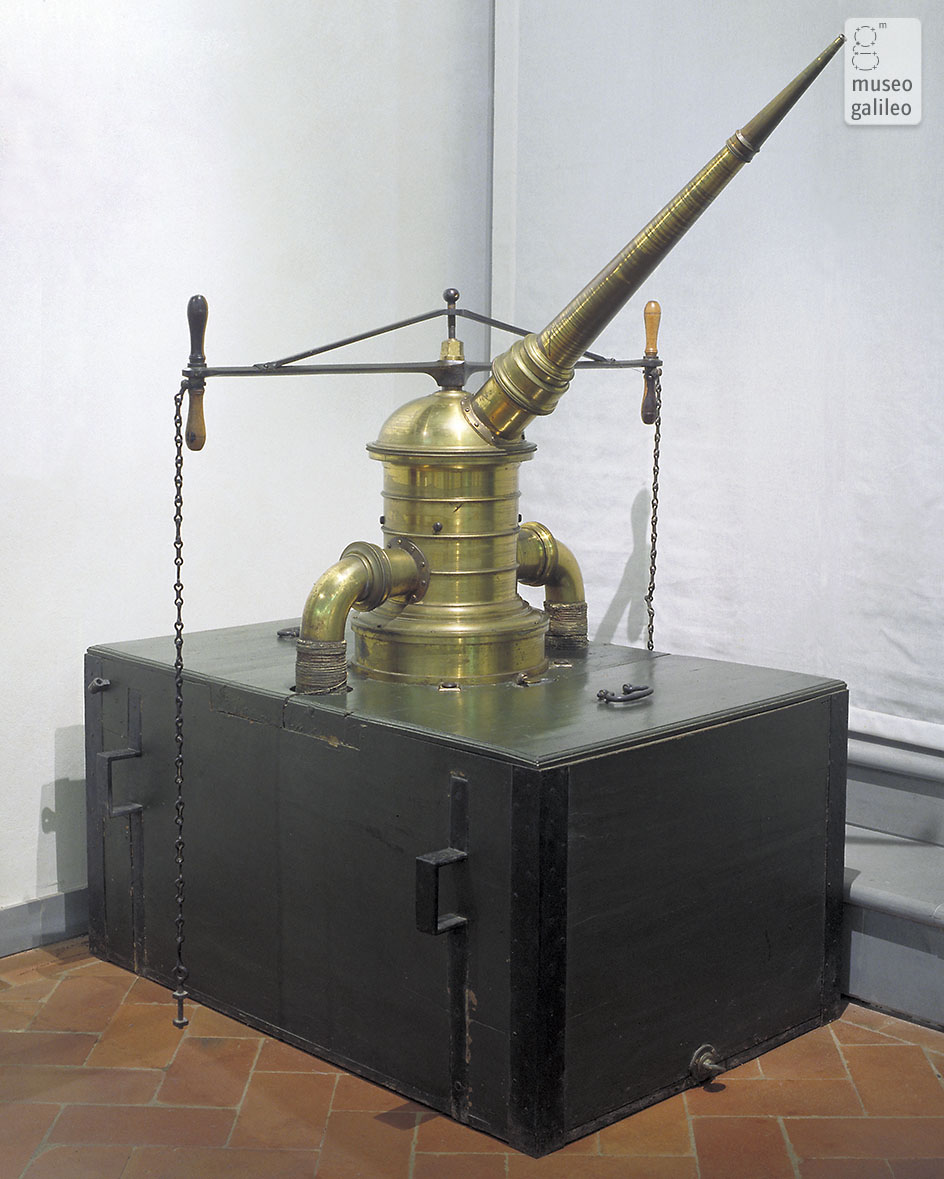 Castelli hydraulic pump (hydraulic fan) (Inv. 1029)