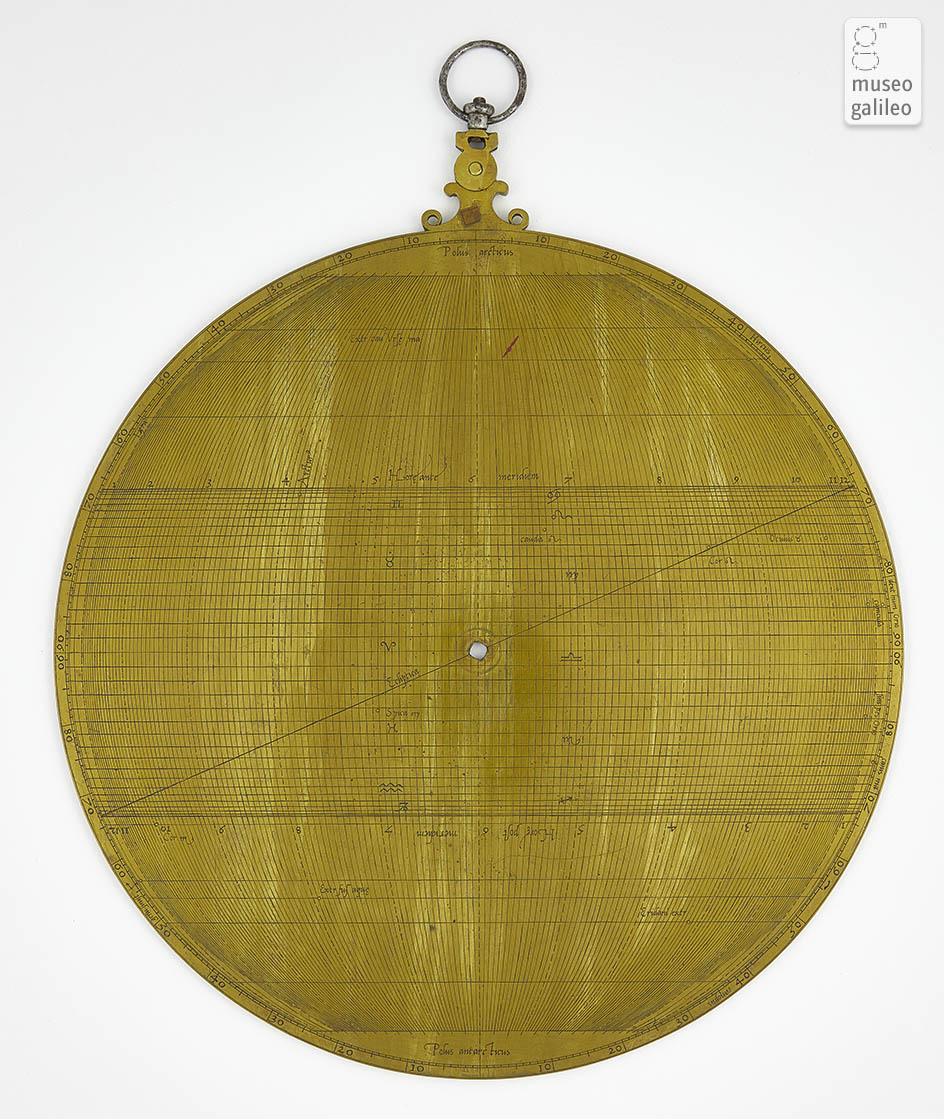 Astrolabe (Inv. 1100)