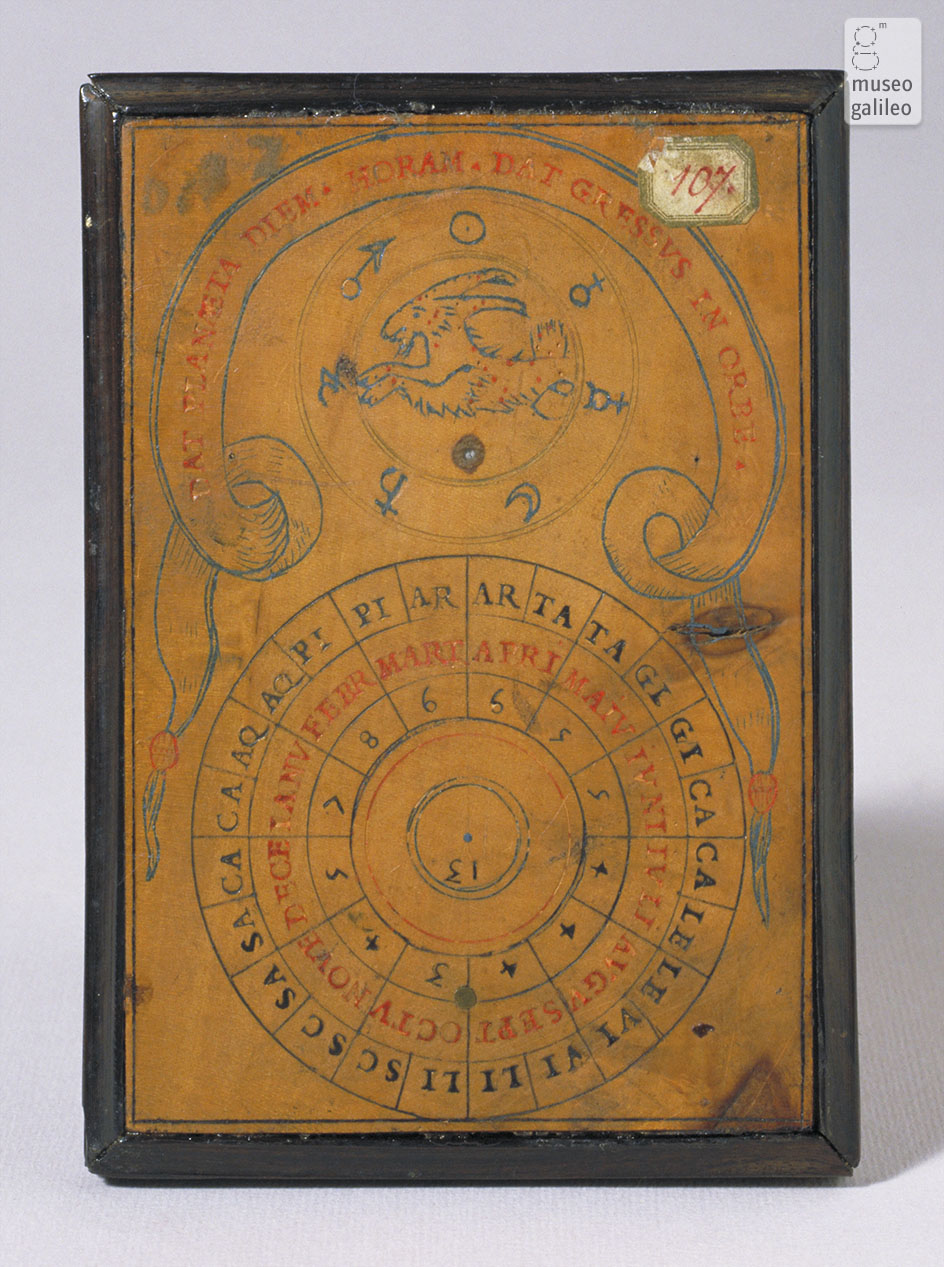 Sundial (Inv. 2487)