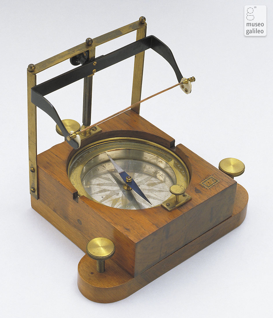 Demonstration model of Oersted's experiment (Inv. 1201)