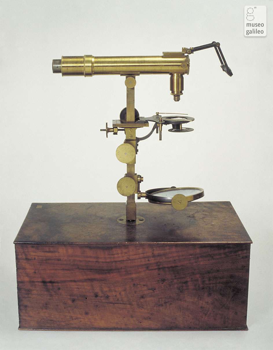Compound microscope (Inv. 3203)