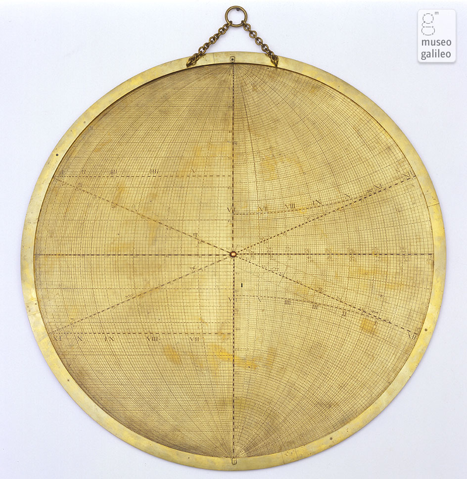 Astrolabe (Inv. 1123, 1124, 1127)