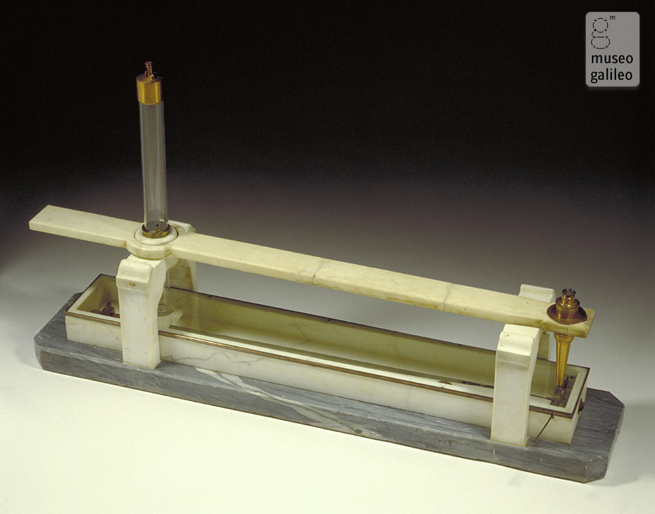 Coulomb magnetic declination compass (Inv. 924)
